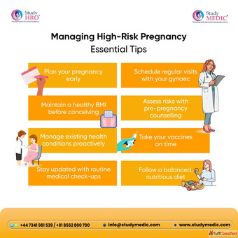 Best High-Risk Obstetrics