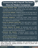 Outsourcing HR Payroll The Smart Move for Modern Companies