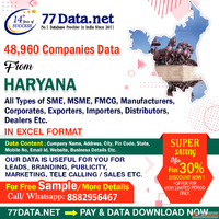 77 Data Download the Verified Haryana companies list