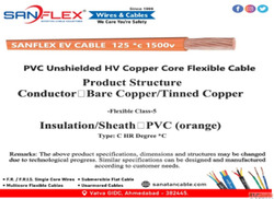 Top Benefits of Choosing SanatanCable EV Cables for Your Gre...