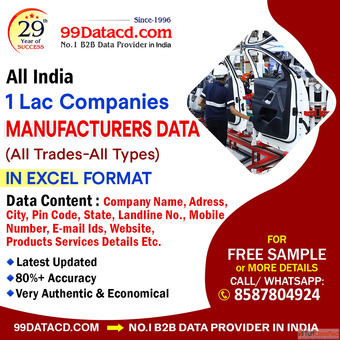 Download the List of Manufacturers in India