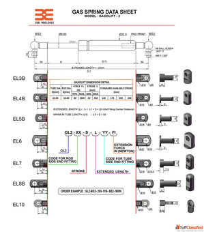 Best Lockable Gas Spring Damper Manufacturer in India
