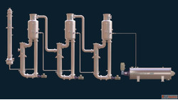 Best Multiple Effect Evaporator manufacturers