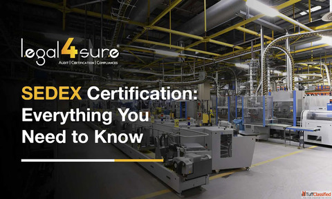 Sedex Certification for Exporters Ethical Sourcing Made Easy