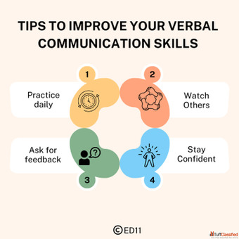 Tips to Improve Your Verbal Communication Skills - Ed11