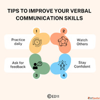 Tips to Improve Your Verbal Communication Skills - Ed11