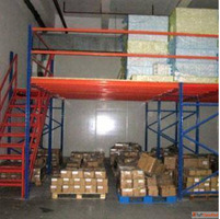 Multi tier mezzanine floor offer