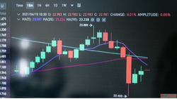 Take the 30-Day Trading Challenge Boost Your Skills