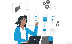 Top Website Development Company in Dadar