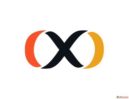 Best Digital Marketing Company in Kerala - Magmax Communication