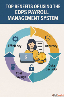 Top Benefits of Using the EDPS Payroll Management System