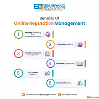 B3 Advertising Agency Services Proven Marketing Strategies f...