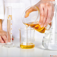 Regulatory Support for Product Development - Medwisdom