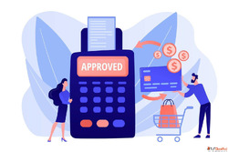 Order management system in India