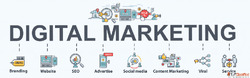 Grow Smarter with the Best Digital Marketing Company in Jala...