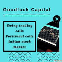 Involve Yourself In a Systematic Trading Method by Applying ...
