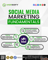 Best SMO Company in Lucknow for Social Media Growth