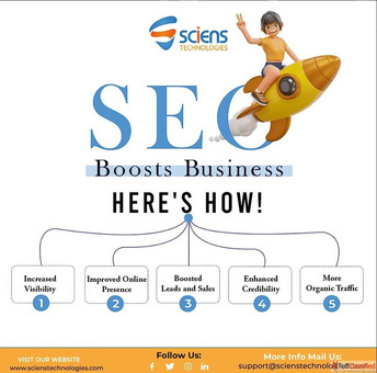 best digital marketing services in hyderabad