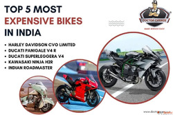 Top 5 Most Expensive Bikes in India 2025