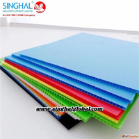 PP Sheet A smart And stylish preference For modern spaces