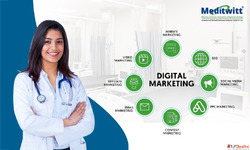 Best Hospital Branding in Bangalore Meditwitt