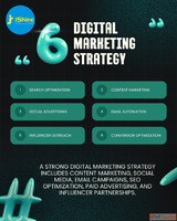 6 Key Digital Marketing Strategies You Need to Know
