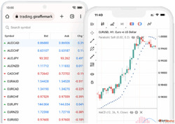 Maximize Returns with a Trusted Crypto Investment Platform