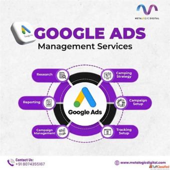 Scalable Enterprise AdWords Management Metalogic Digital