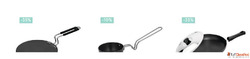 Premium Stainless Steel Saucepan for Sale - Buy Stainless St...