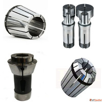 Selecting the Best Collet and Feed Finger Solutions for Your...