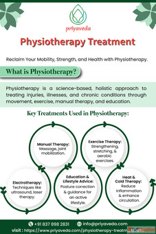 Physiotherapy Treatment in Pune