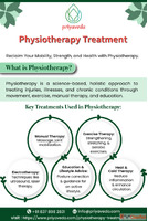 Physiotherapy Treatment in Pune