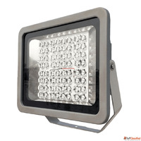 Brighten Outdoors with Sigma LED Flood Lights