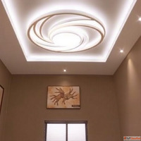 Complete Guide to Types of False Ceiling Lights