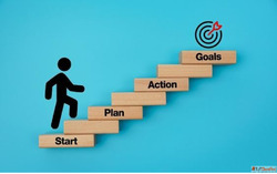Trusted Brand Building Consultancy Firm in India