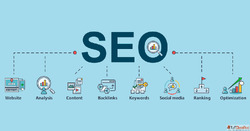 Future Insights Helping Dubai Businesses Dominate Google Ran...