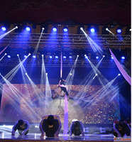 Best Dance Class in Jaipur - Buskers Chitrakoot