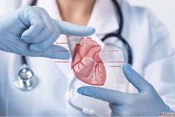 Heart Failure Treatments In Noida
