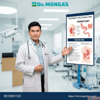 Best doctor for stomach problems in Jhandewalan