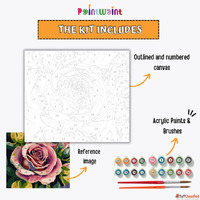 Buy Customized Painting Kit Online - Turn Your Photo into a ...