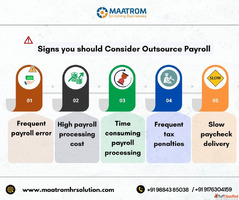 Top Payroll Outsourcing Company in Chennai