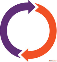 Cloud-Based Manufacturing Planning Solution - Logitrac360