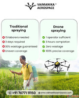 Agriculture Drone Sprayer Manufacturer India Know Drone Spra...
