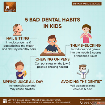 Smile Bright with Best Kids Dentist in Indirapuram