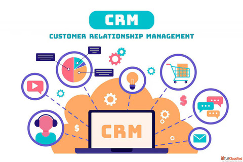 Best Small Business CRM - SalesHIVE