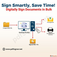 PDF Signer Software Fast Secure Bulk PDF Signing Made Simple