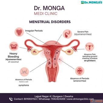 Ayurvedic Healing for Menstrual Disorders at Dr. Monga Medi Clinic