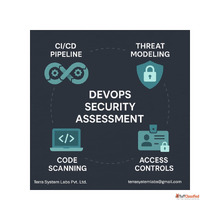 DevOps Pentesting Services