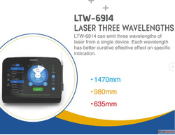 Experience Pain Free Relief with Advanced Laser Proctology