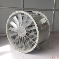 Top Backward Curved Fans